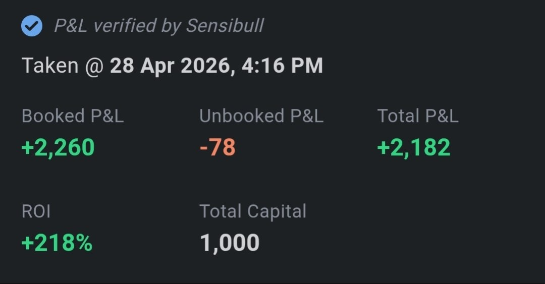 P&L Trade Result 1