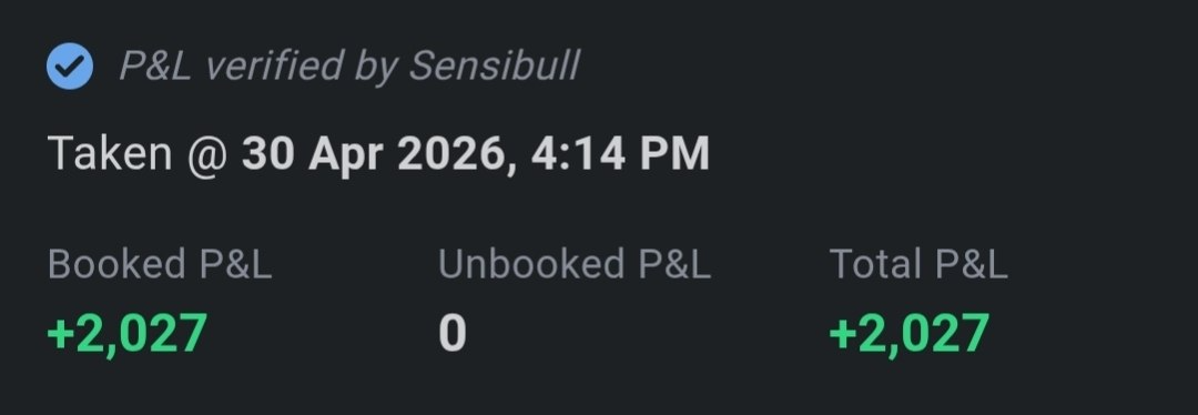 P&L Trade Result 3