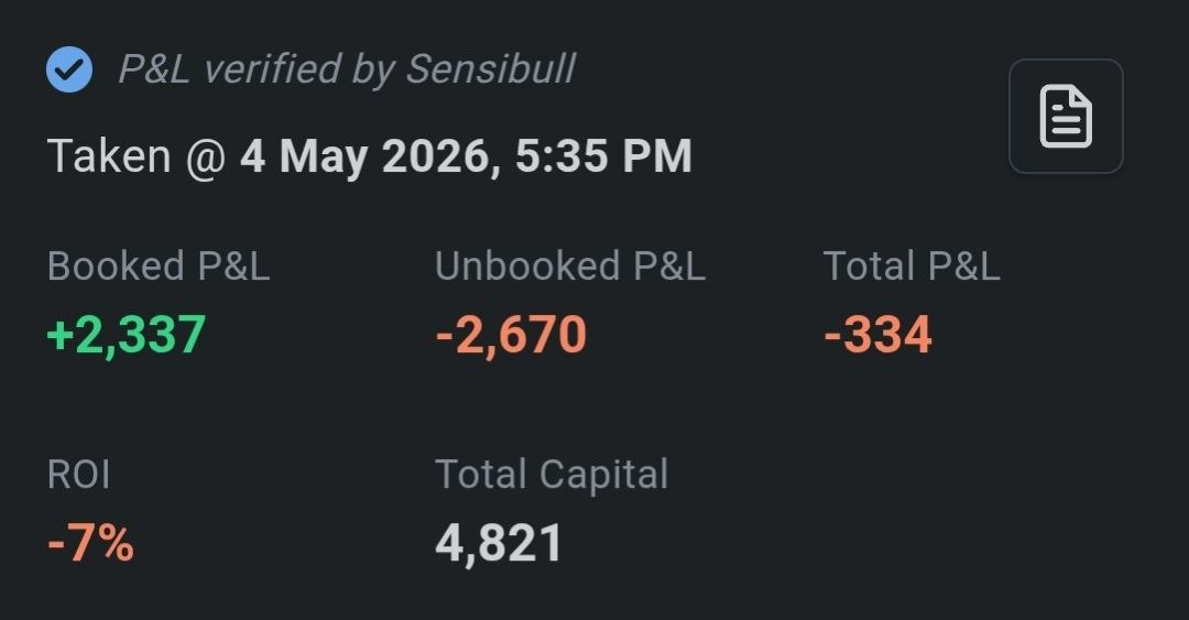 P&L Trade Result 3