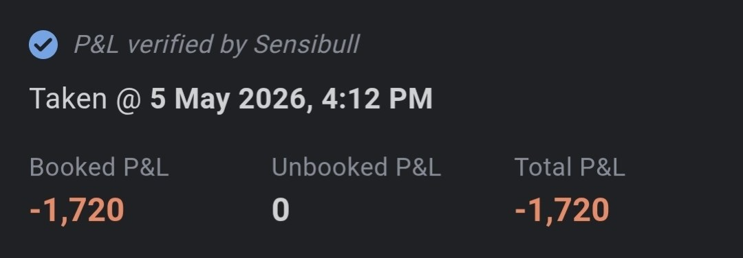 P&L Trade Result 3