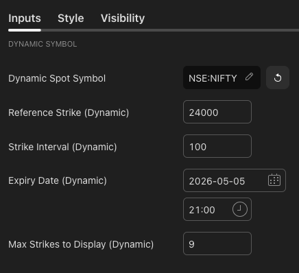 Symbol Configuration Panel